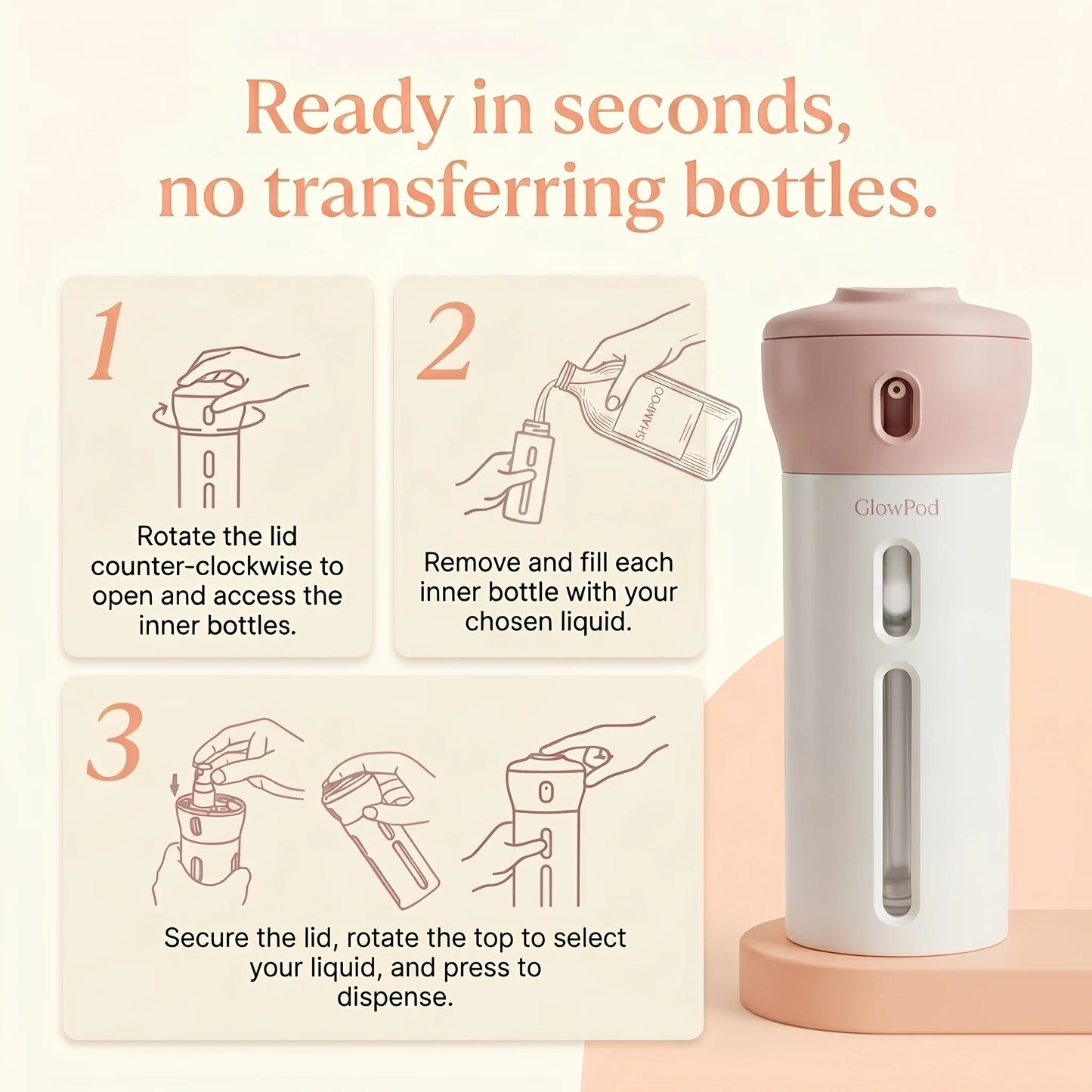 GlowPod - 4 in 1 Travel & Gym Shower Dispenser