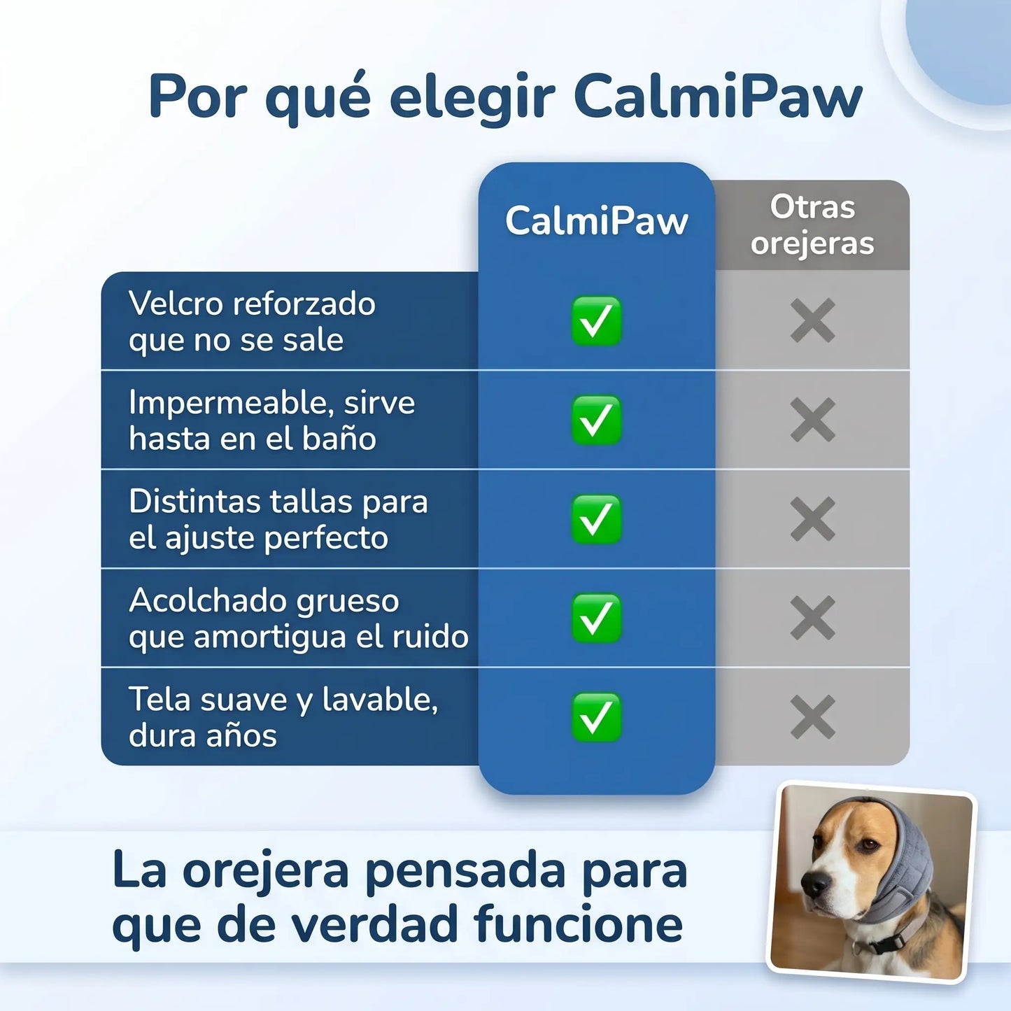 Orejeras Calmantes Para Perros